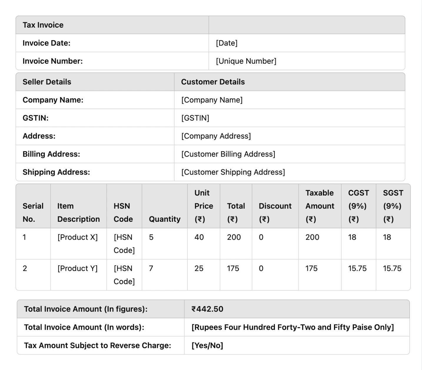 GST Invoice Format